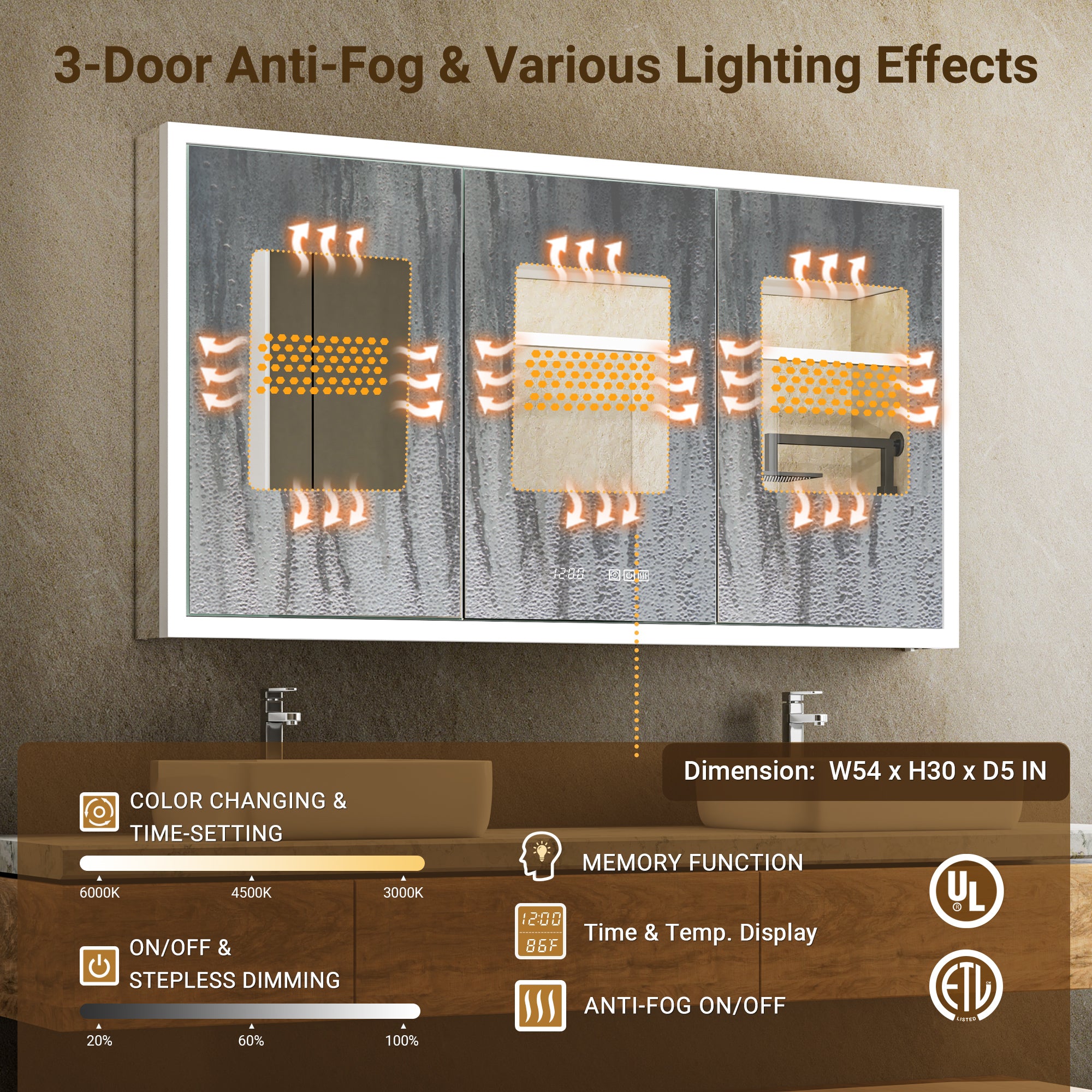 Apex 54x30'' Intelligent Anti-Fog LED Medicine Cabinet