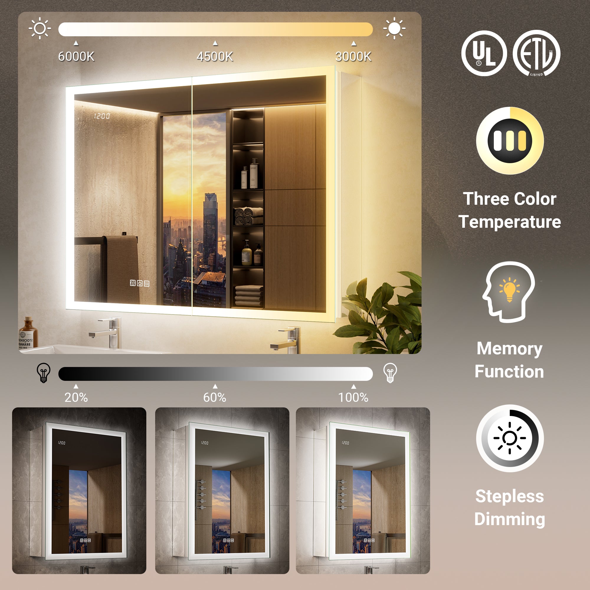 LumiGlow 24x32'' Dual-Sided LED Medicine Cabinet Mirror – Left Hinge