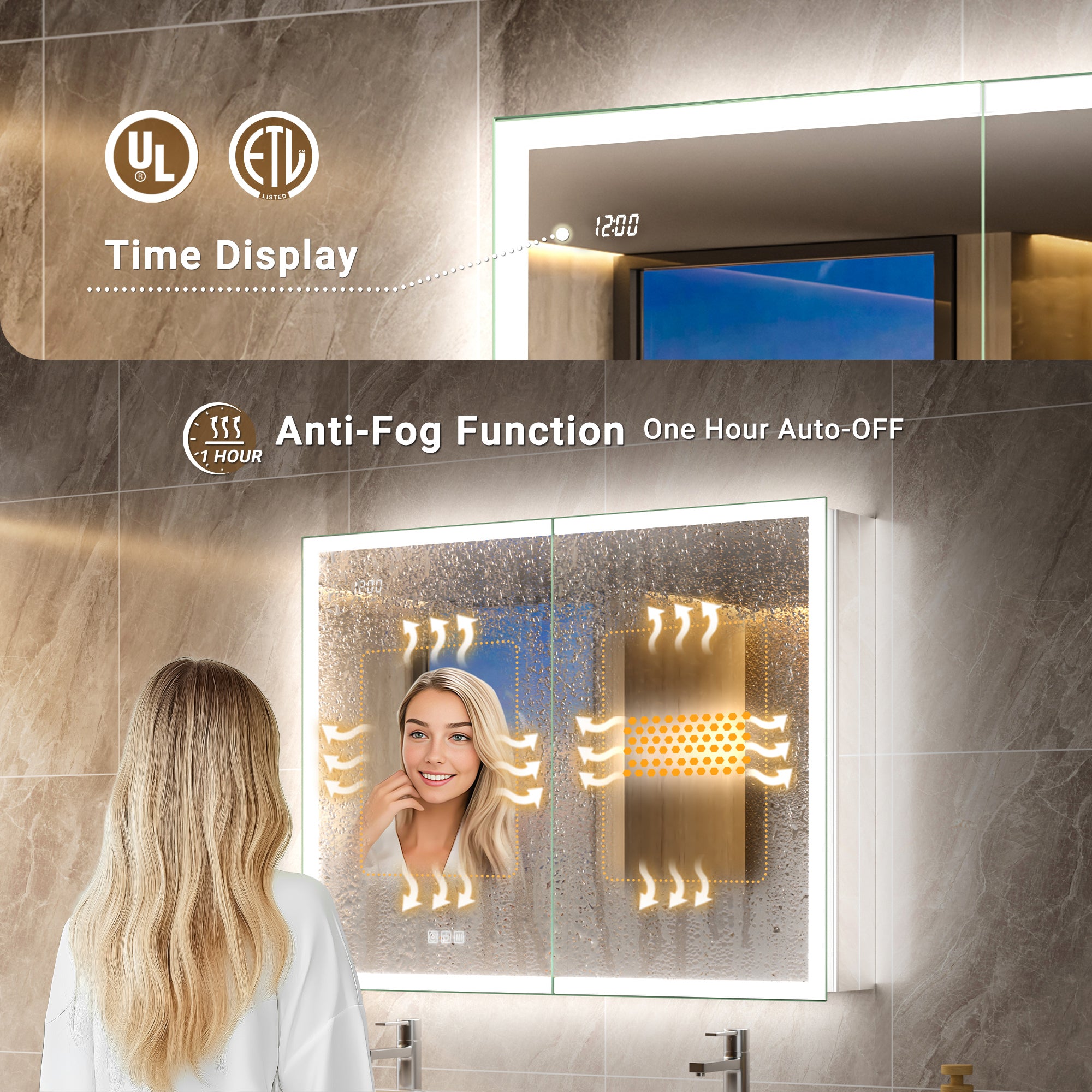 LumiGlow 40x30'' Front & Backlit Lighted LED Medicine Cabinet Mirror