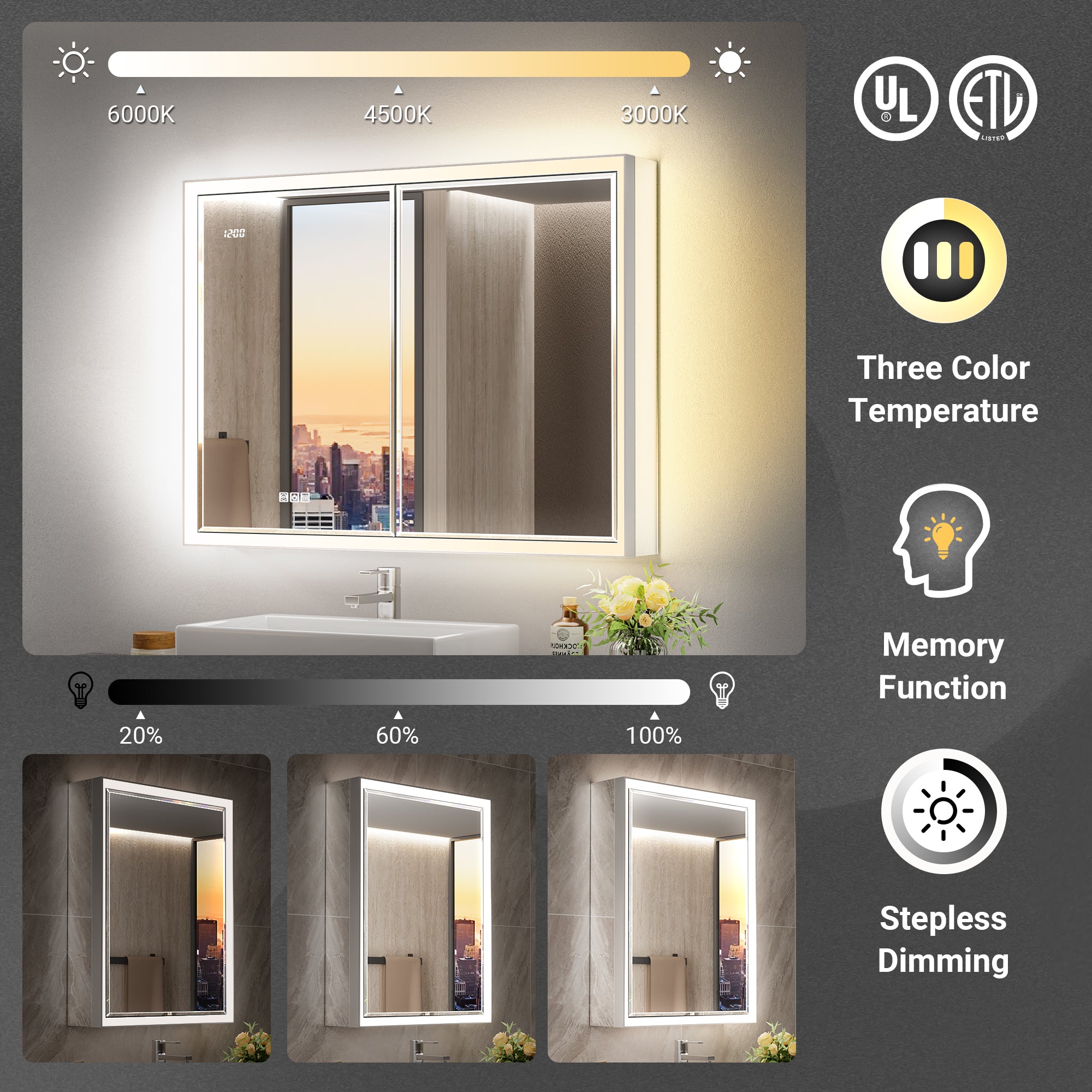 Prism 24x32'' Double-Beveled Artisan LED Medicine Cabinet Left-Hand Hinge