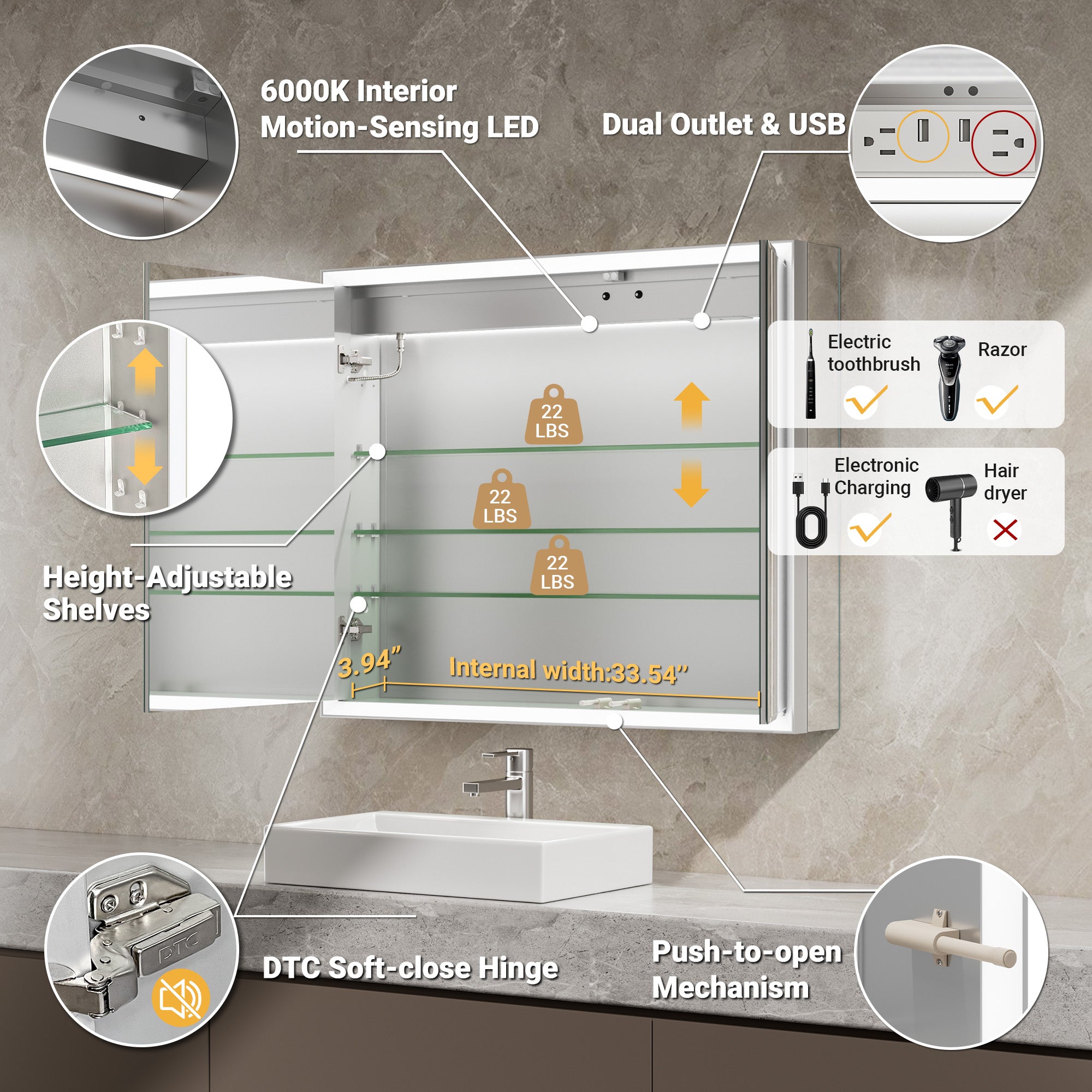 Prism 36x30'' Double-Beveled Artisan LED Medicine Cabinet